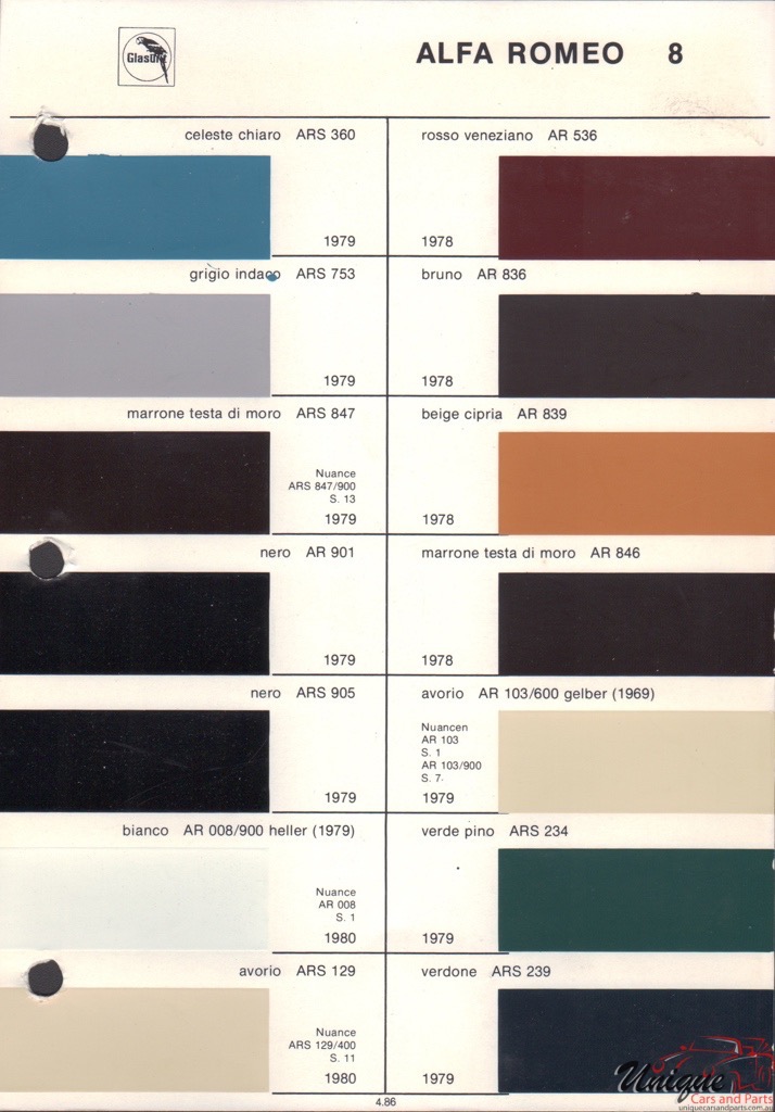 1979 Alfa-Romeo Glasurit 2 Paint Charts